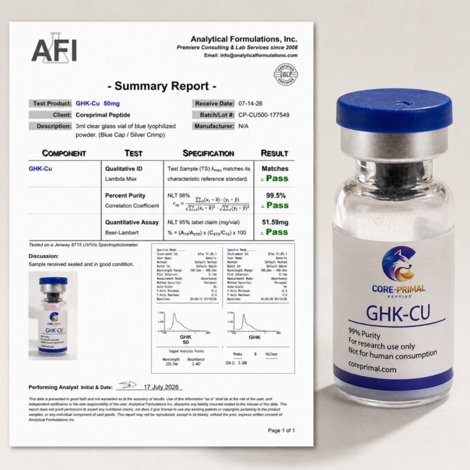 GHK-Cu (Copper Peptide)